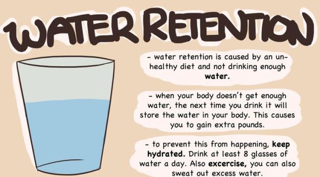 How to Reduce Water Retention?