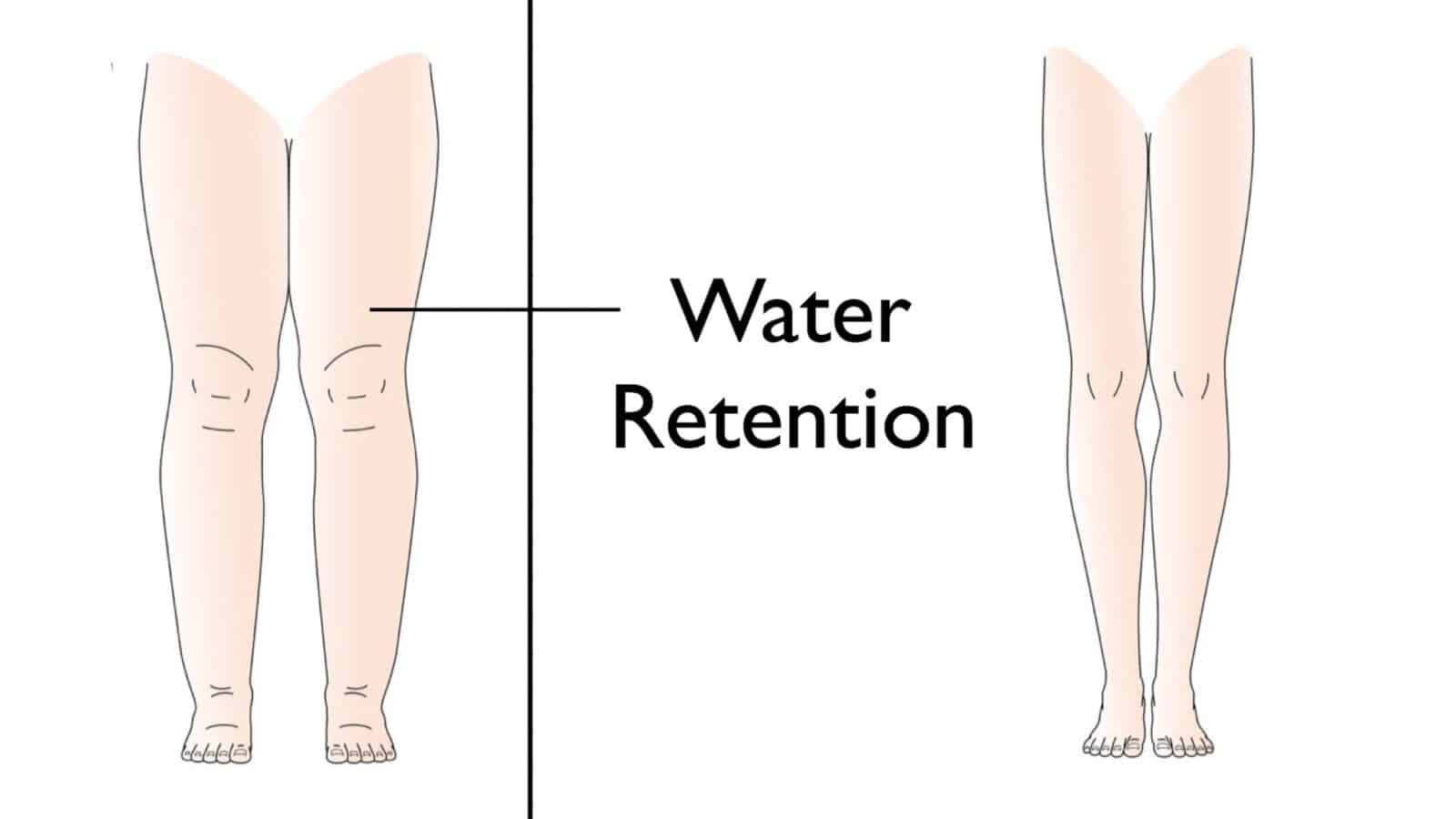 water-retention-how-to-avoid-it-1600x900 - Latest Fashion & Lifestyle Trends
