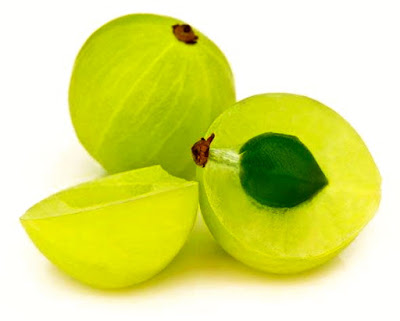Everything You Need To Know About Indian Gooseberry