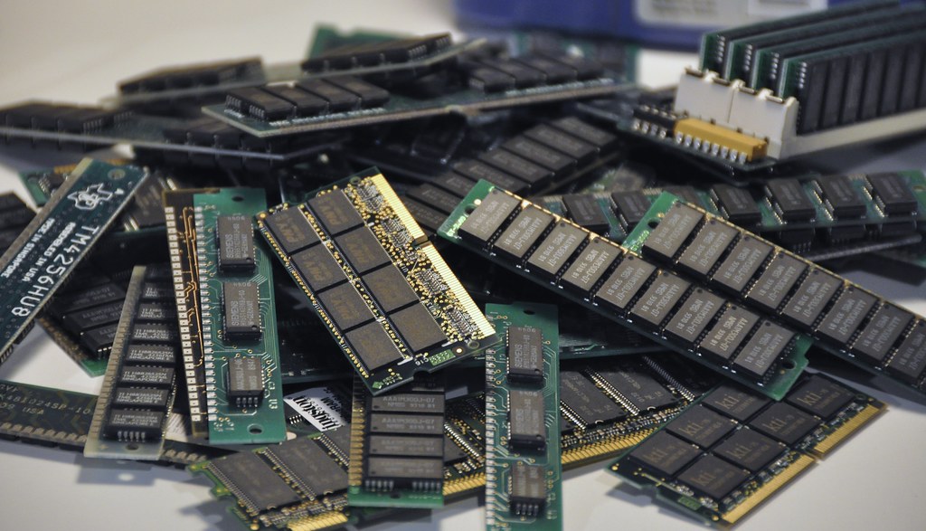 - Latest Fashion & Lifestyle Trends What is RAM