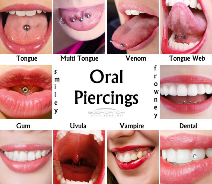 Types of tongue piercing - Latest Fashion & Lifestyle Trends Types of tongue piercing