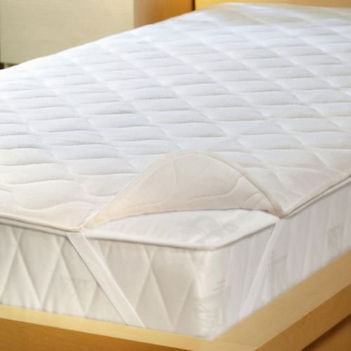 Mattress Protector – How to protect your mattress?