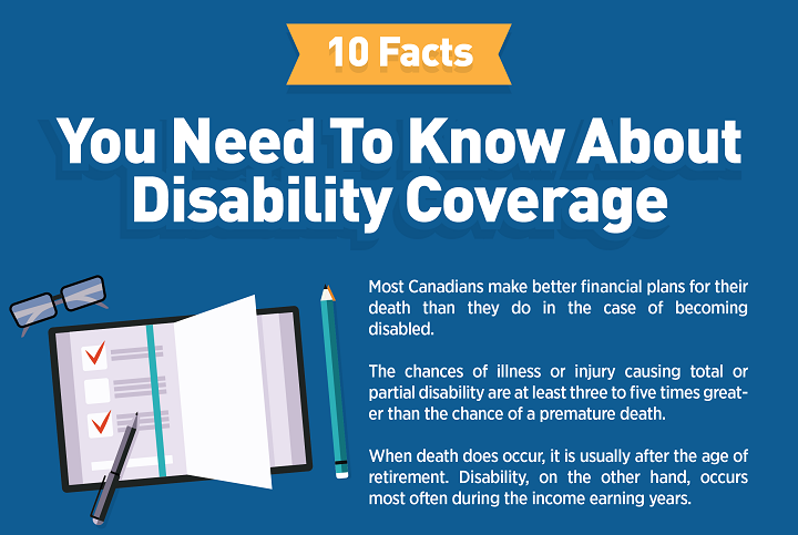 Disability Insurance in Canada – Everything You Need to Know